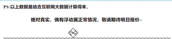 茅台行情底部框.png