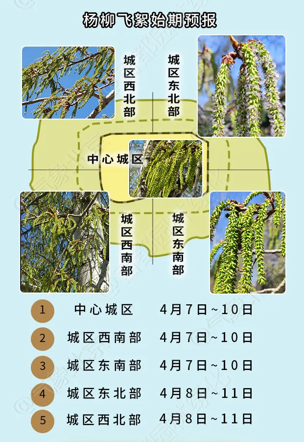 及时清洁，注意安全4.png