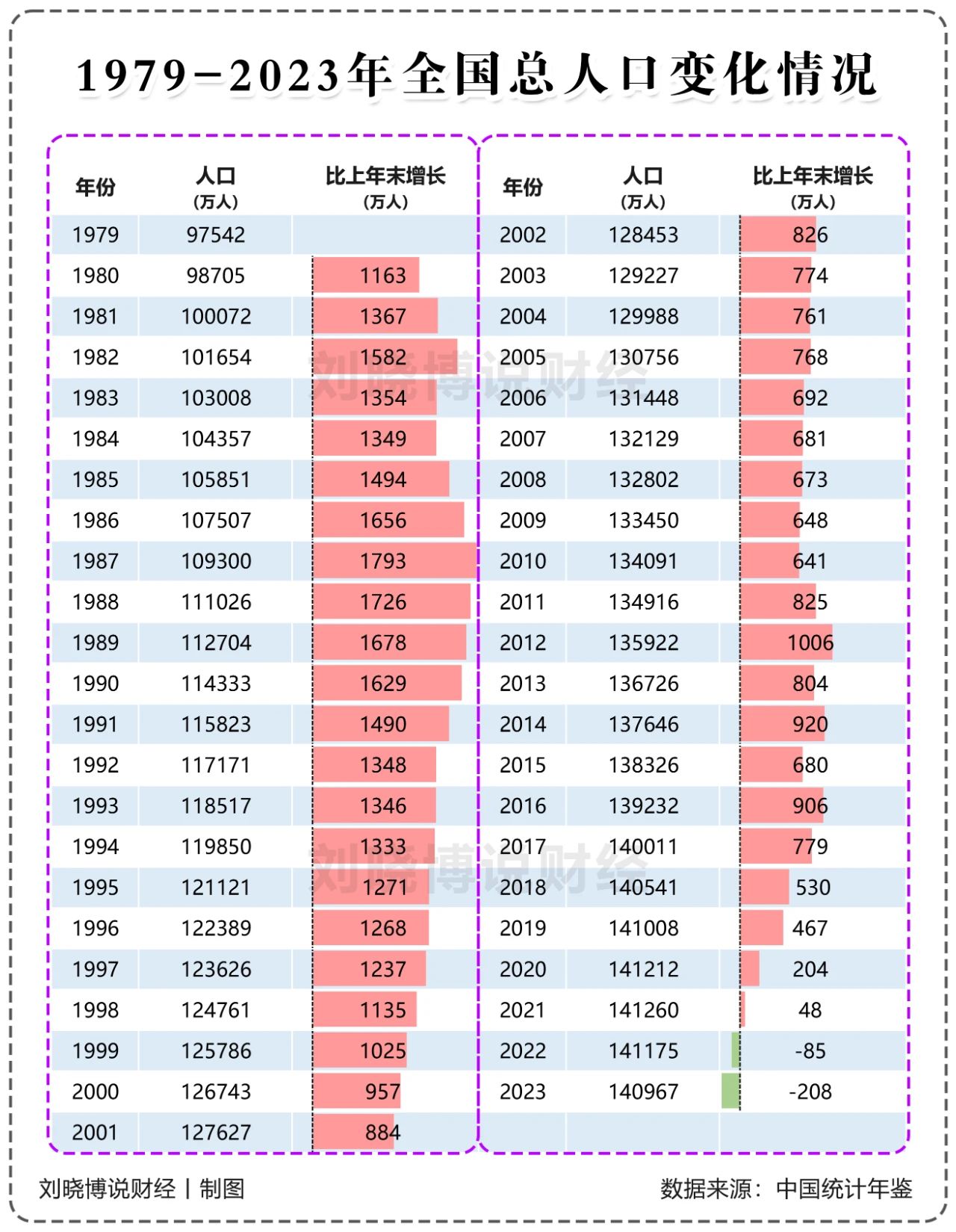 更不用说，在偏远地区，人口减少的速度远超想象1.jpg